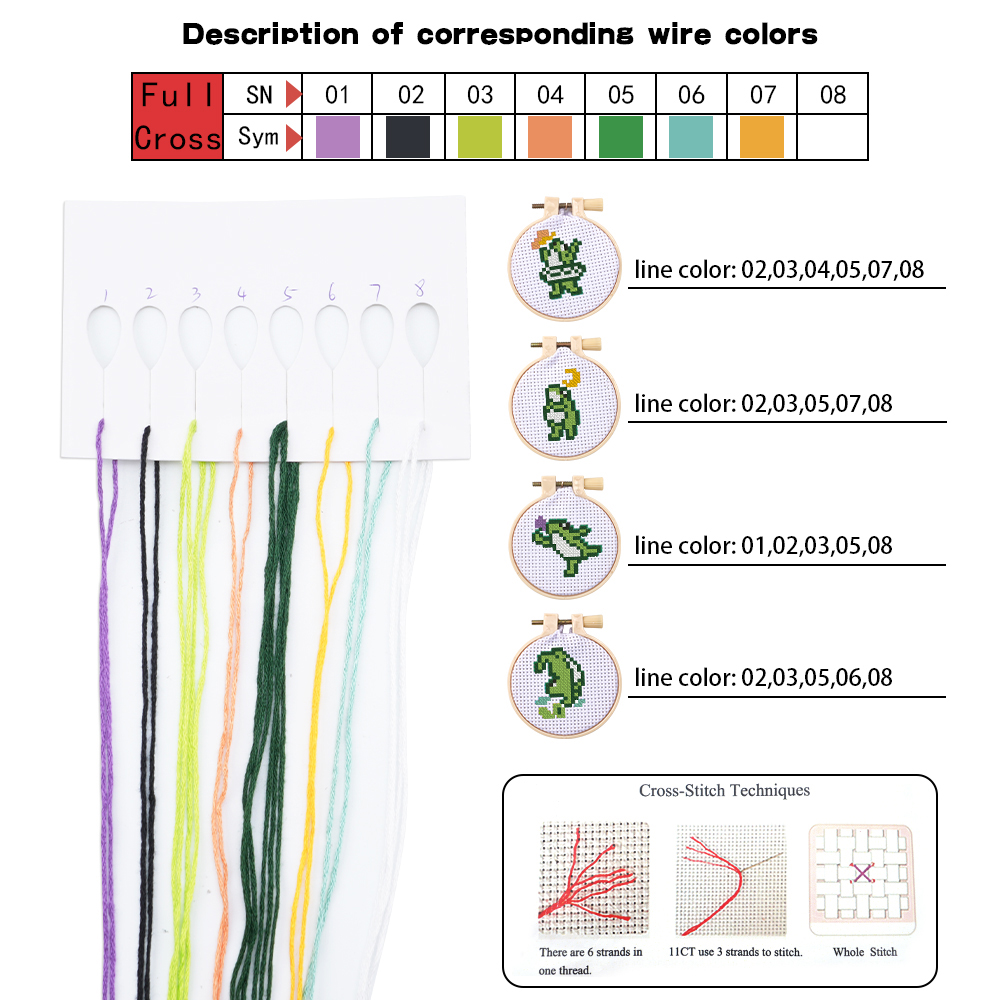 Kit de Bordado de 4 Piezas par - Embroidery Origin reseña y precio